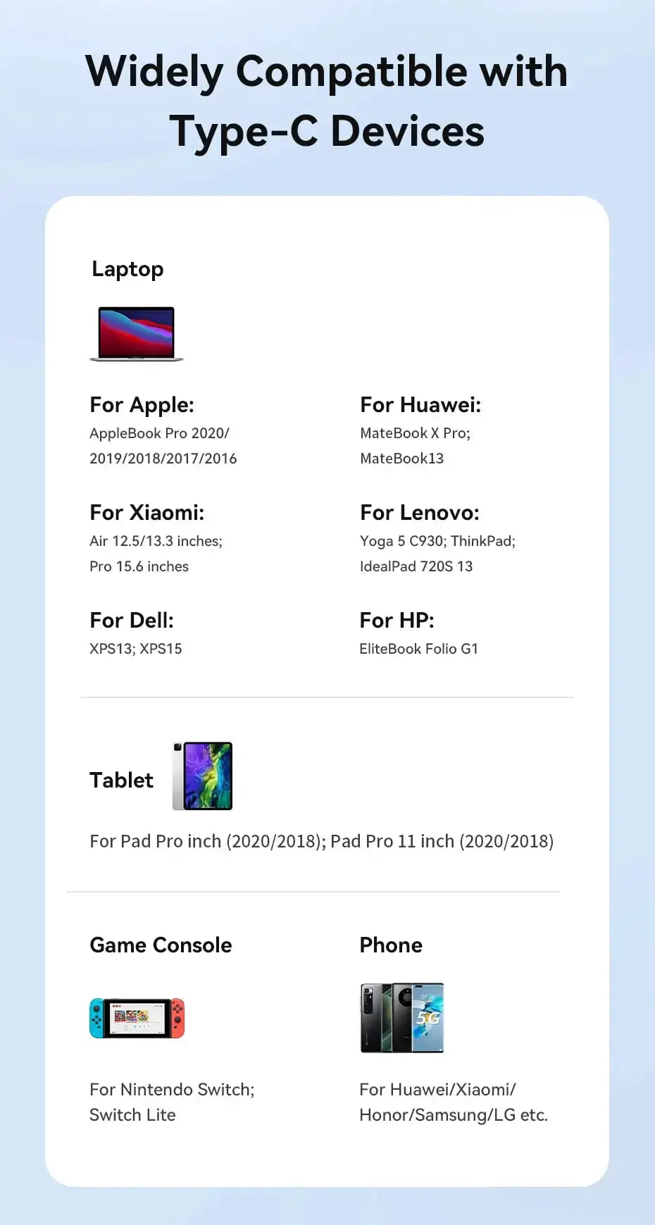 Toocki USB-C to USB-C cable, 100W PD, transparent; Simples Market compatibility infographic with laptop/tablet/phone listings