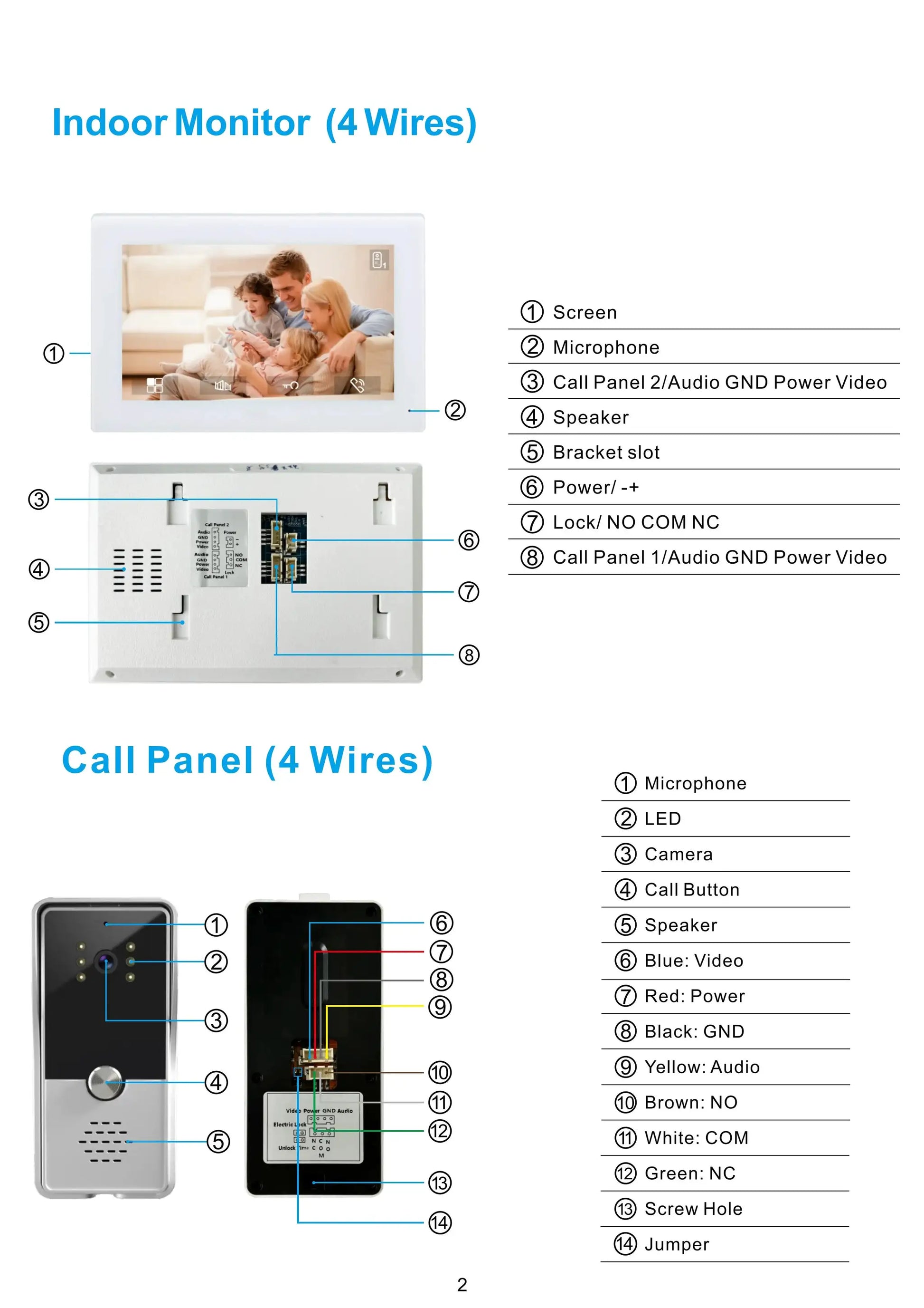 7-inch indoor video intercom monitor by Simples Market, white with 4-wire door panel kit and wiring diagram