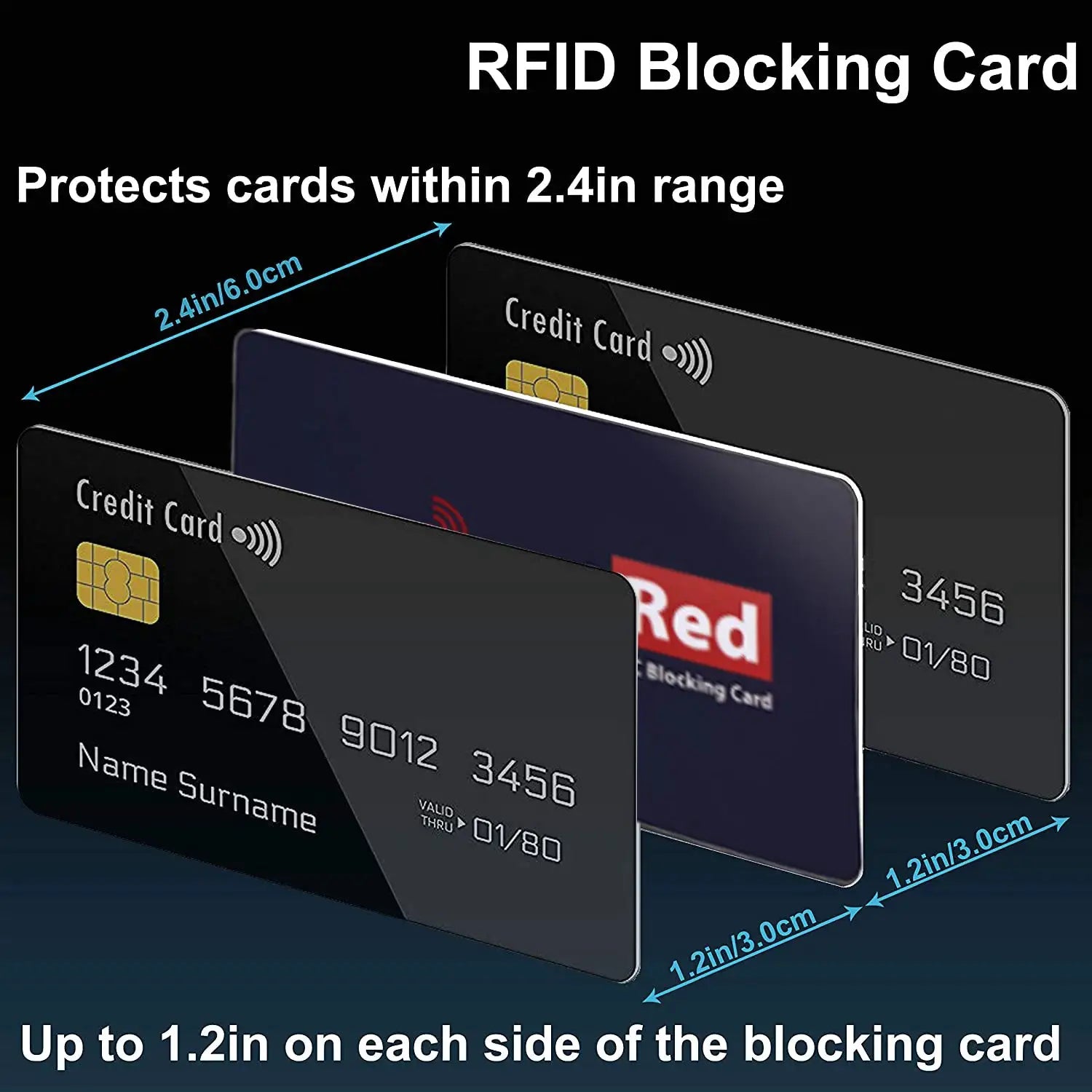 RFID blocking cards set, 3 black cards for contactless debit/credit and passport protection