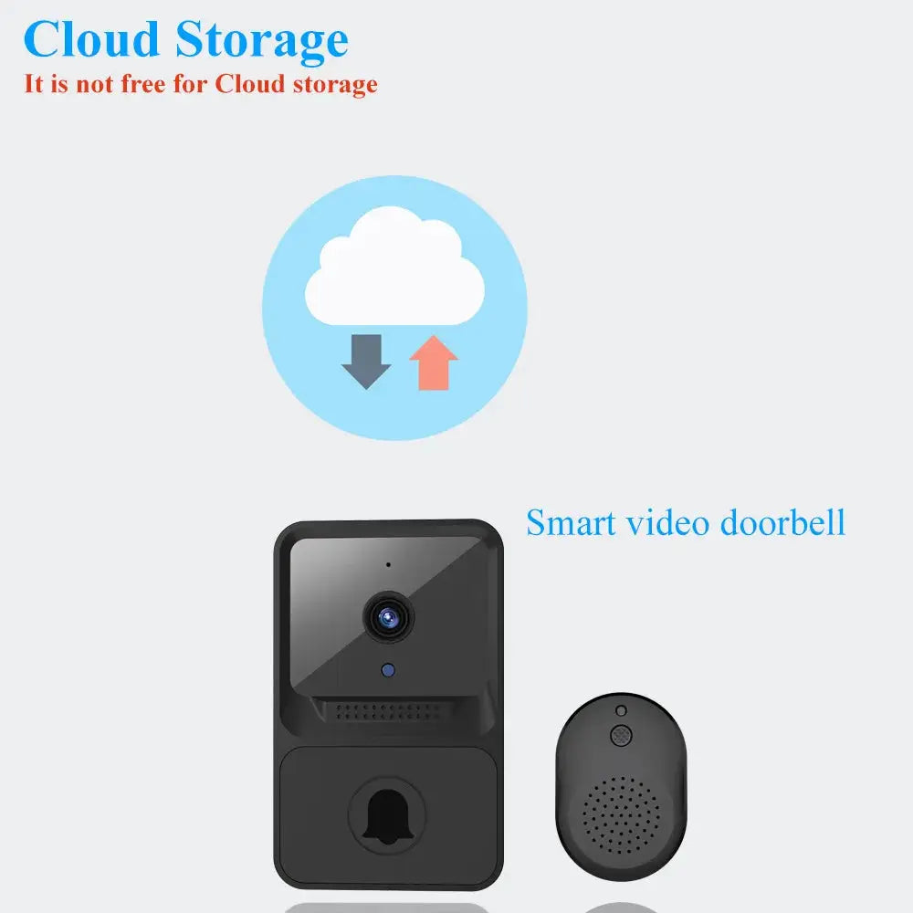 Simples Market wireless smart video doorbell with black outdoor camera and indoor chime.