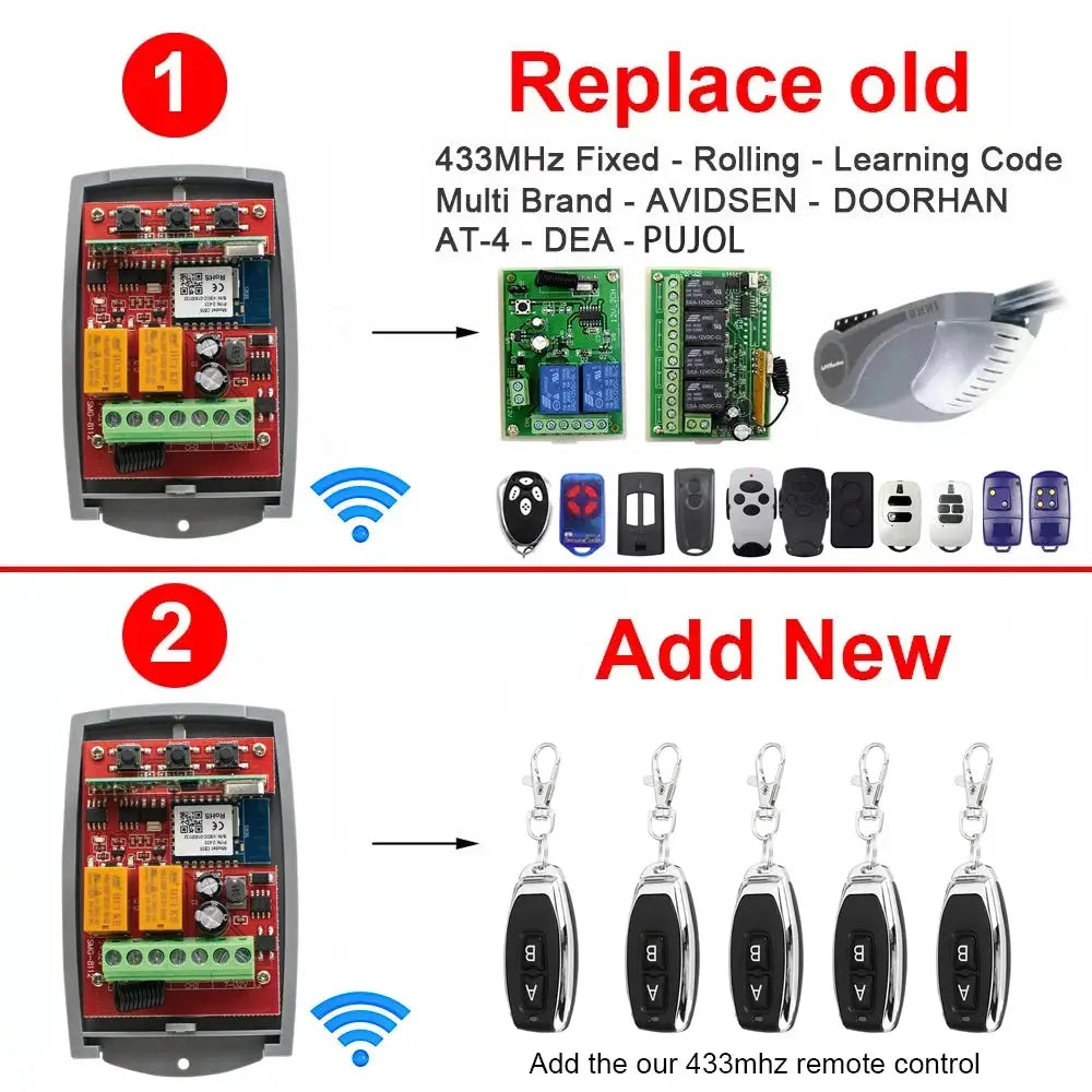 Smart wifi door switch from Simples Market, 2-channel garage receiver with 433MHz transmitter, Tuya compatible, remotes