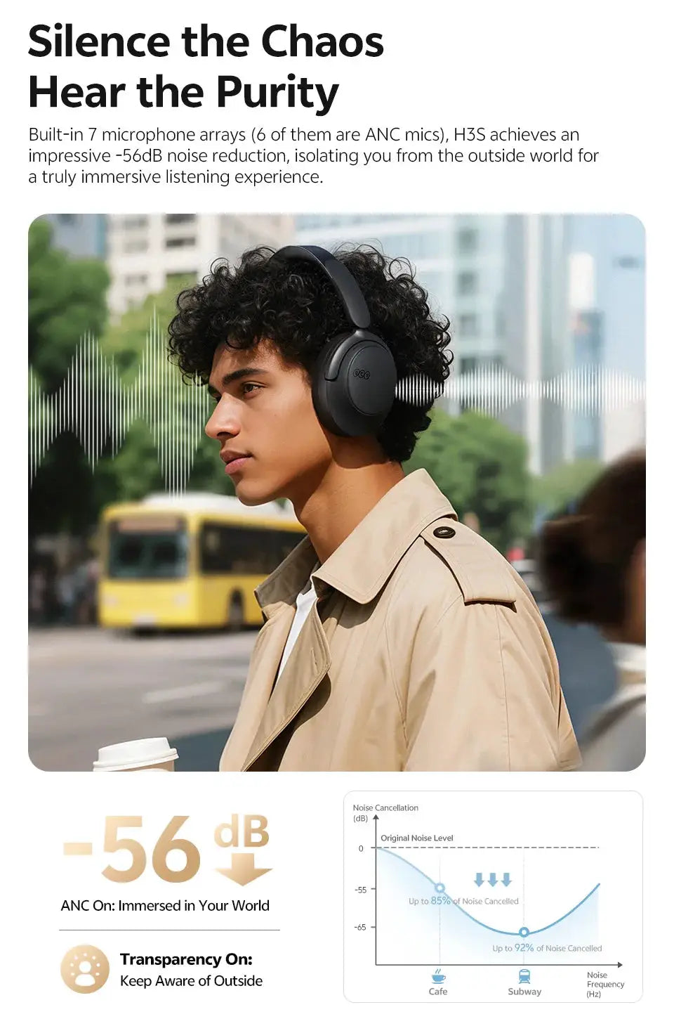 QCY H3S wireless over-ear headphones in black, worn by a man outdoors in an urban setting.