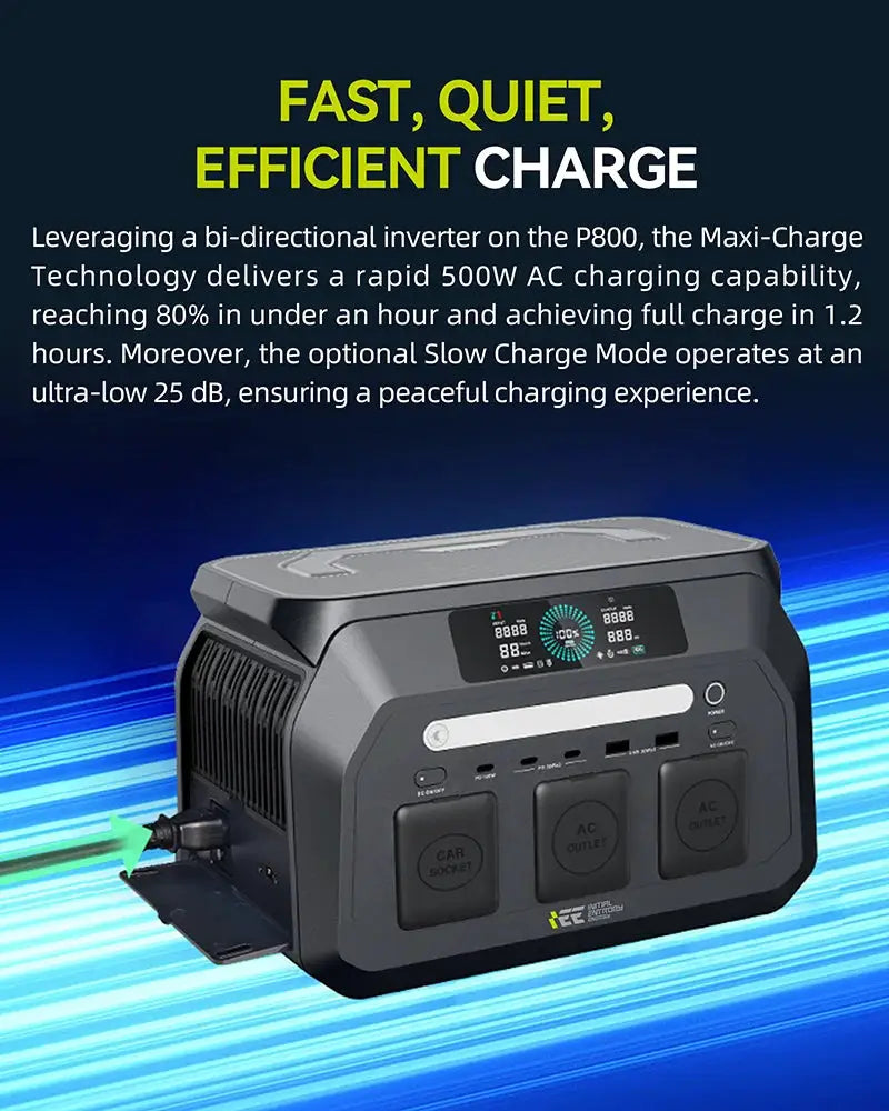 IEE P800 Portable Power Station by Simples Market, 512Wh LiFePO4, 2x800W AC outlets, black compact solar generator