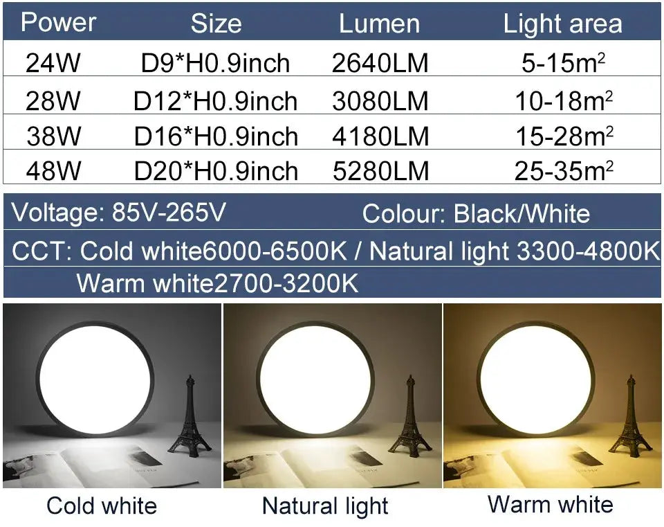 MARPOU ultra-thin LED ceiling light, round panel; 24W/28W/38W options, black/white finish, 3 color temps shown