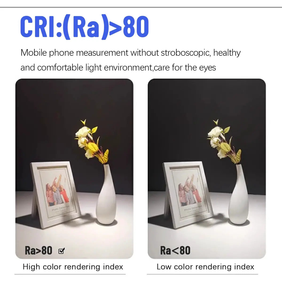 Simples Market LED ceiling spotlight, 7W, 3 CCT 3000–6000K, adjustable 90°, shown as a two-panel CRI comparison