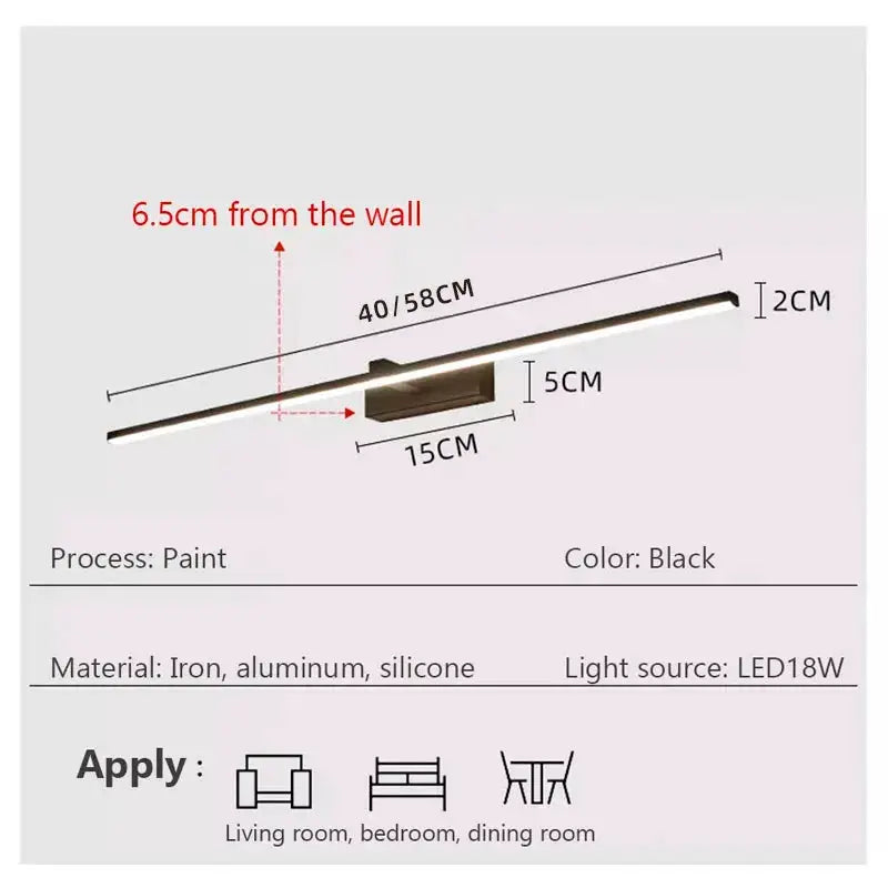 LED mirror light wall lamp Simples Market, black metal, waterproof bathroom lighting