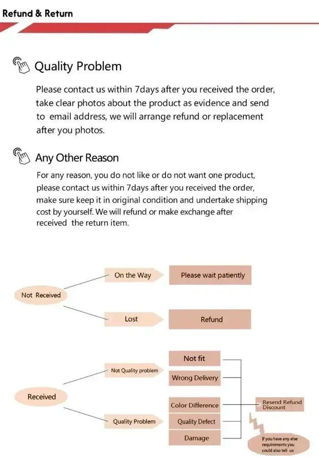 Simples Market refund and return policy page for Outdoor Running Waist Bag with flowchart.