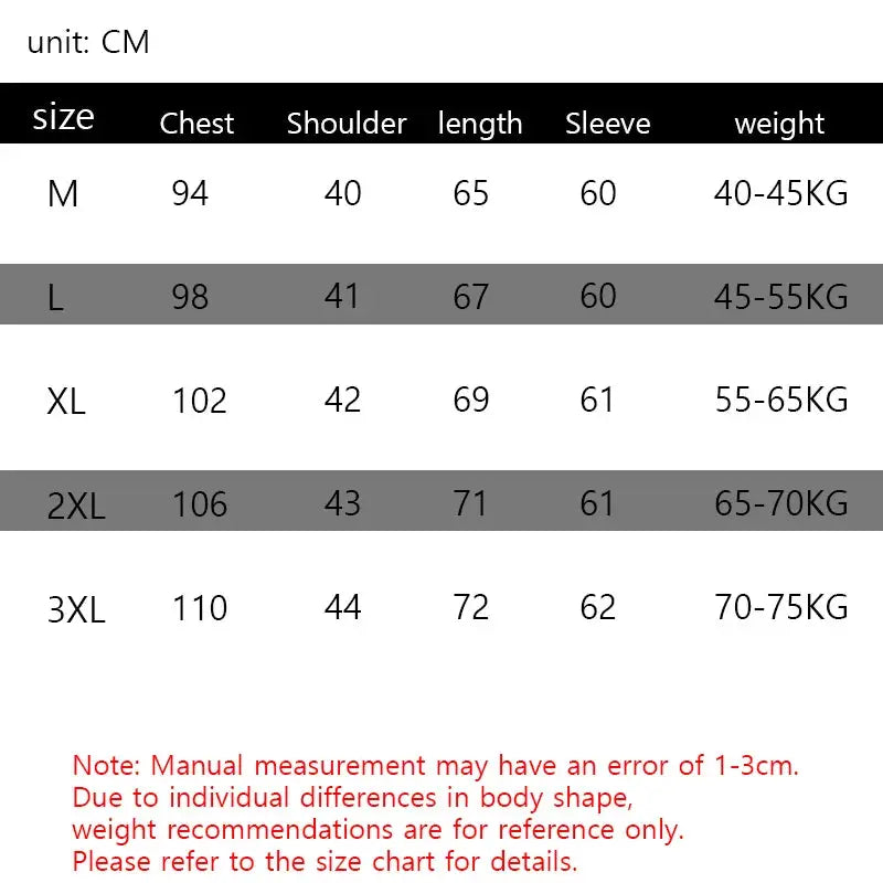 Men's long sleeve shirt size chart by Simples Market; chest, shoulder, length, sleeve (M–3XL, cm)