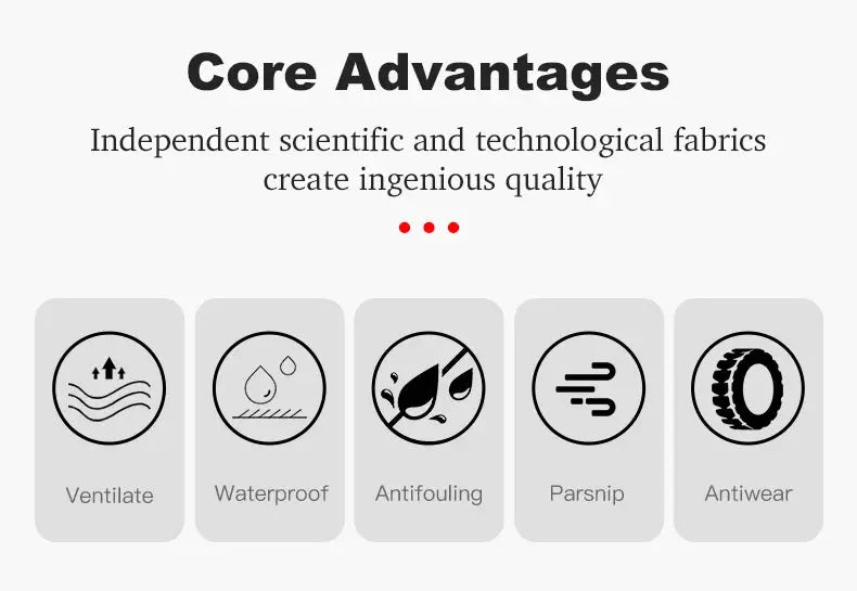 JNLN jacket core advantages infographic showing Ventilate, Waterproof, Antiwear icons.