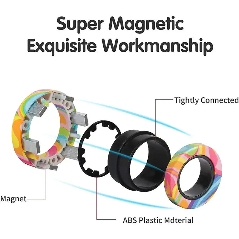 Magnetic Rings Fidget Toy Set 3 Pack Spinner Rings for Adults Teens and Kids Great Gift Durable ABS Plastic