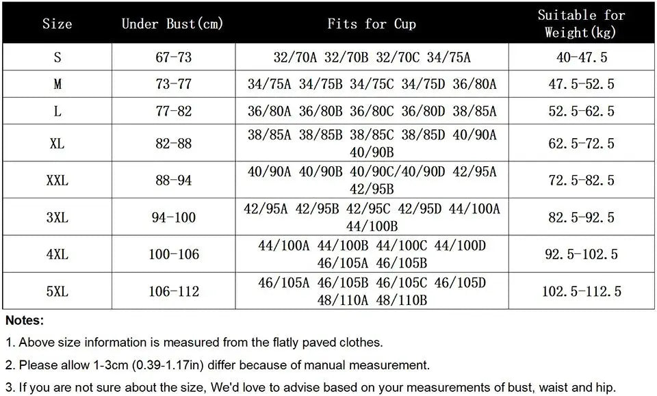 Plus-size sports bra size chart with under bust, cup sizes and weight ranges