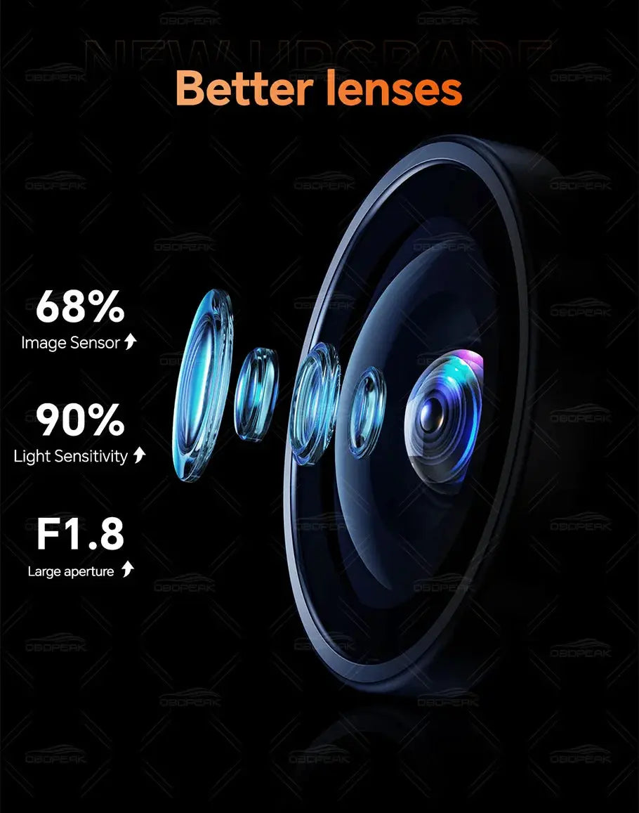 OBDPEAK dash cam lens components close-up on black background with blue-tinted glass