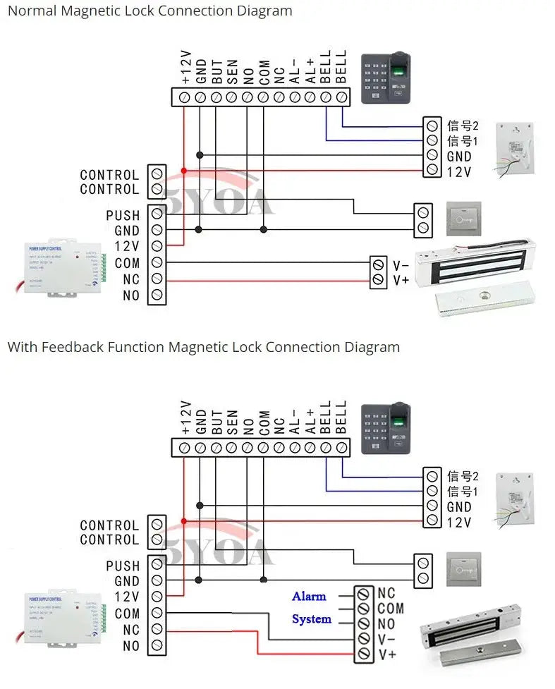 Simples Market 5YOA 12V DC electromagnetic lock with 180kg holding force; door access control wiring diagram