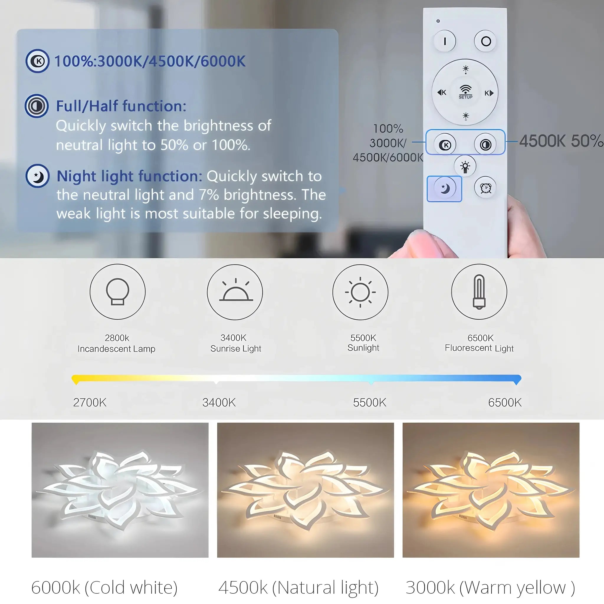 Simples Market Nordic Flower ceiling pendant lamp with remote control; LED, adjustable color temperature 2700K–6500K