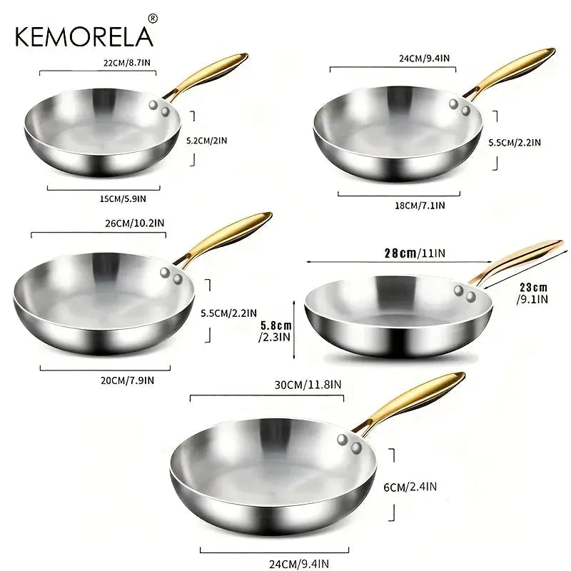 KEMORELA 316 Stainless Steel Frying Pan With Golden Handle Nonstick Wok Pan For Gas Stove Universal Cooking Pot
