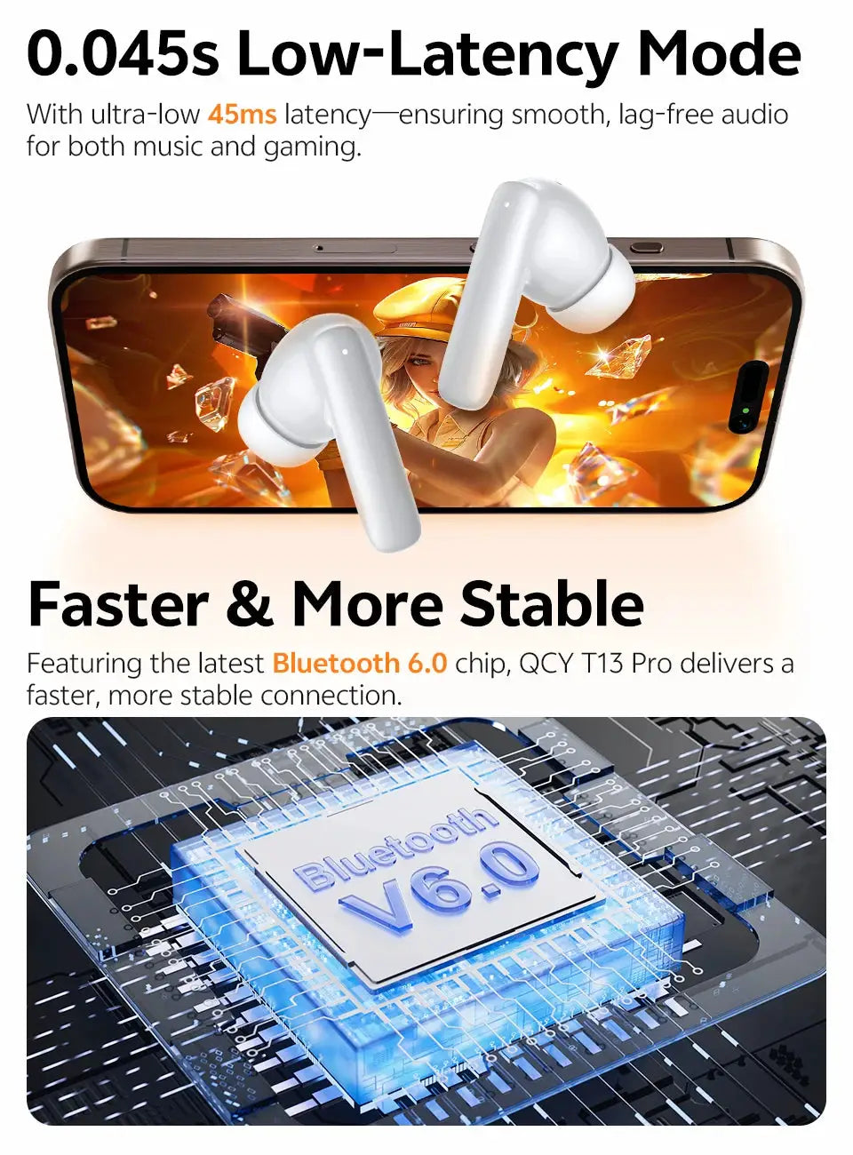QCY T13 Pro wireless earbuds in white, shown above a smartphone, highlighting low-latency mode and Bluetooth 6.0.
