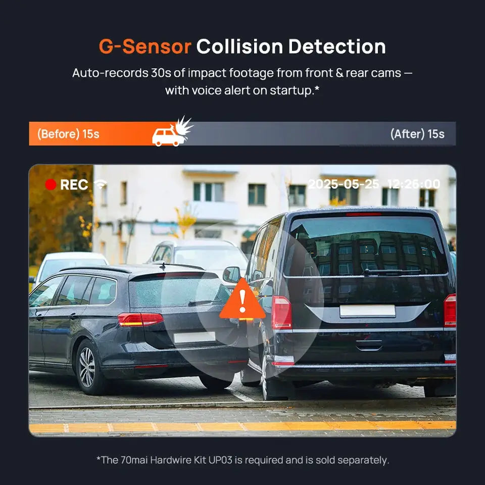 70mai 4K Dash Cam A800SE with G-Sensor collision detection shown on a car crash scene