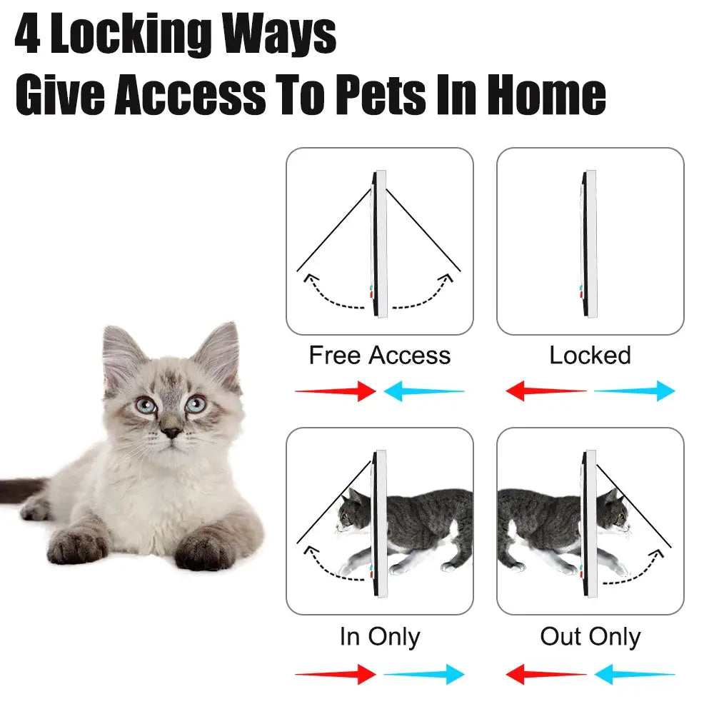ABS Plastic Cat And Dog Flap Door Four Way Lock Security Flap Door Small Pet Safety Gate