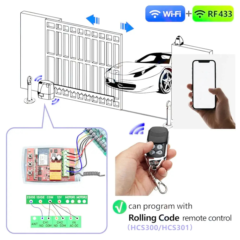 Smart wifi door switch and 2-channel garage receiver with 433MHz transmitter, Tuya compatible