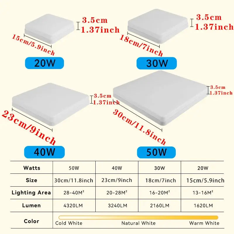 Simples Market modern square LED ceiling lamps set of four in white; 20W–50W, sizes 15–30 cm.