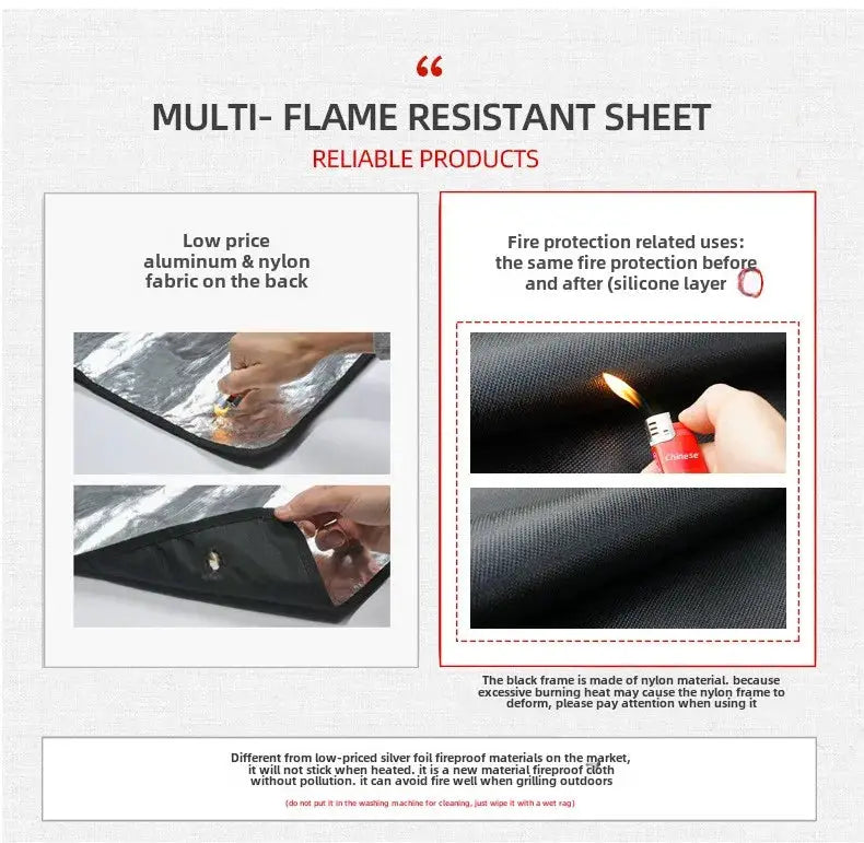 Simples Market fireproof fiberglass mat for outdoor use; flame-retardant insulation with aluminum/nylon back.
