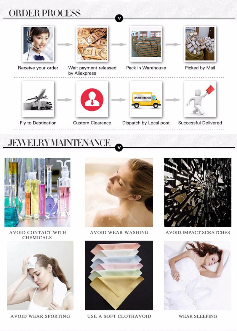 Simples Market jewelry infographic detailing order steps and care tips for fine jewelry.
