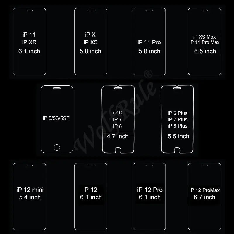 NovaGuard Tempered Glass Screen Protector For iPhone 17 Pro Max Ultra Thin 9H Clarity And Touch Accuracy
