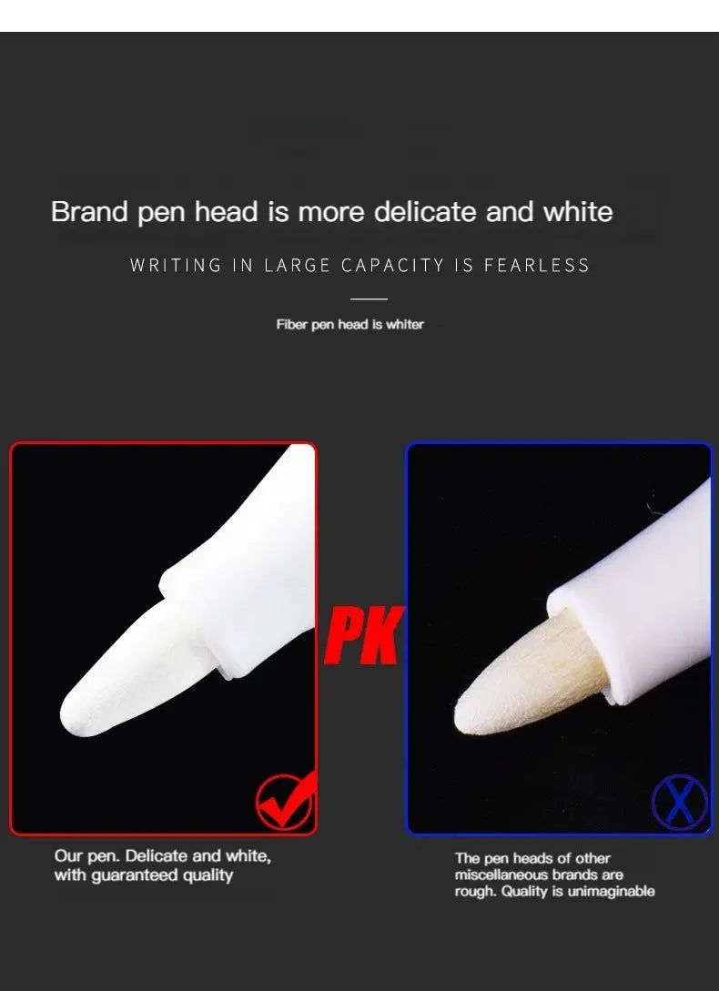 Simples Market white permanent paint pen set (1/3/4 pcs), 0.7mm tip for wood, rock, plastic; two pens shown