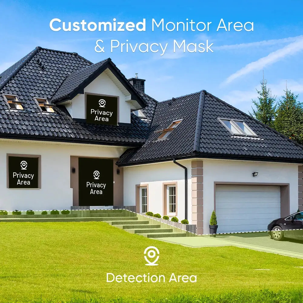 Simples Market SANNCE 8CH NVR security camera system with privacy and detection area overlays