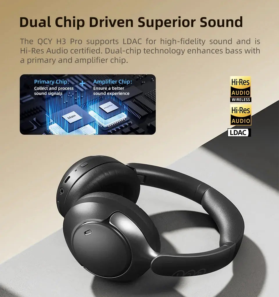 QCY H3 Pro ANC wireless over-ear headphones, black, LDAC Bluetooth 5.4 Hi-Res spatial audio