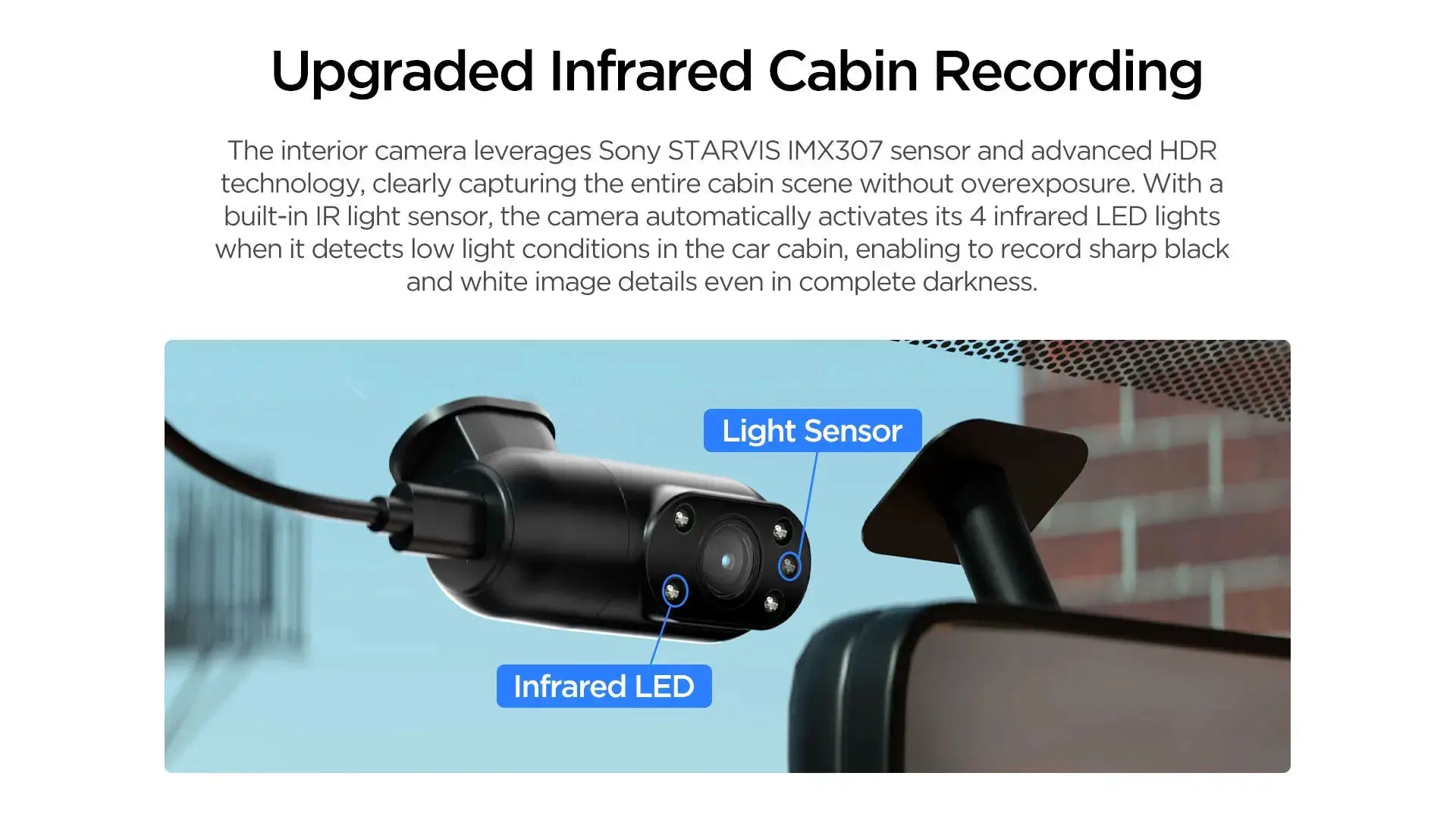 VIOFO A229 PLUS car dash camera by Simples Market, black with Sony STARVIS 2 sensor and night vision