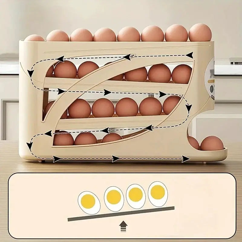 SmartShelf 3 Tier Rolling Egg Storage Container Holds 24 Eggs for Efficient Refrigerator Organization
