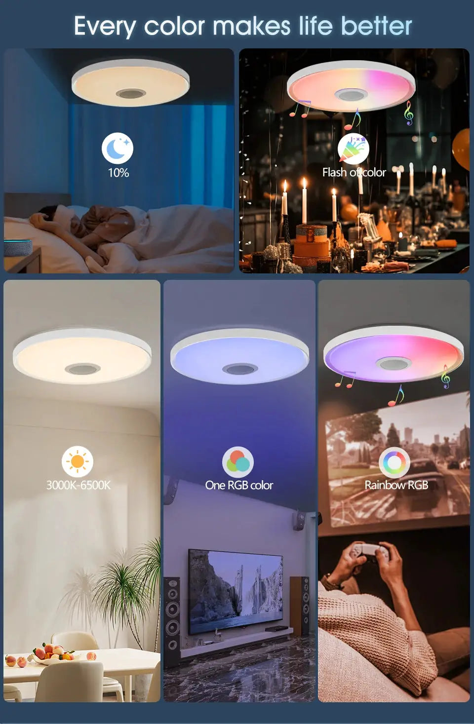 Simples Market LED smart ceiling lamp with RGB color, app remote control, 3000K–6500K dimming, built-in speaker