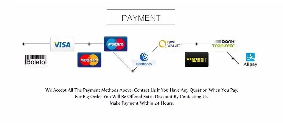 Payment methods accepted: Visa, MasterCard, Maestro, Boleto, WebMoney, QIWI Wallet, Western Union, Alipay.