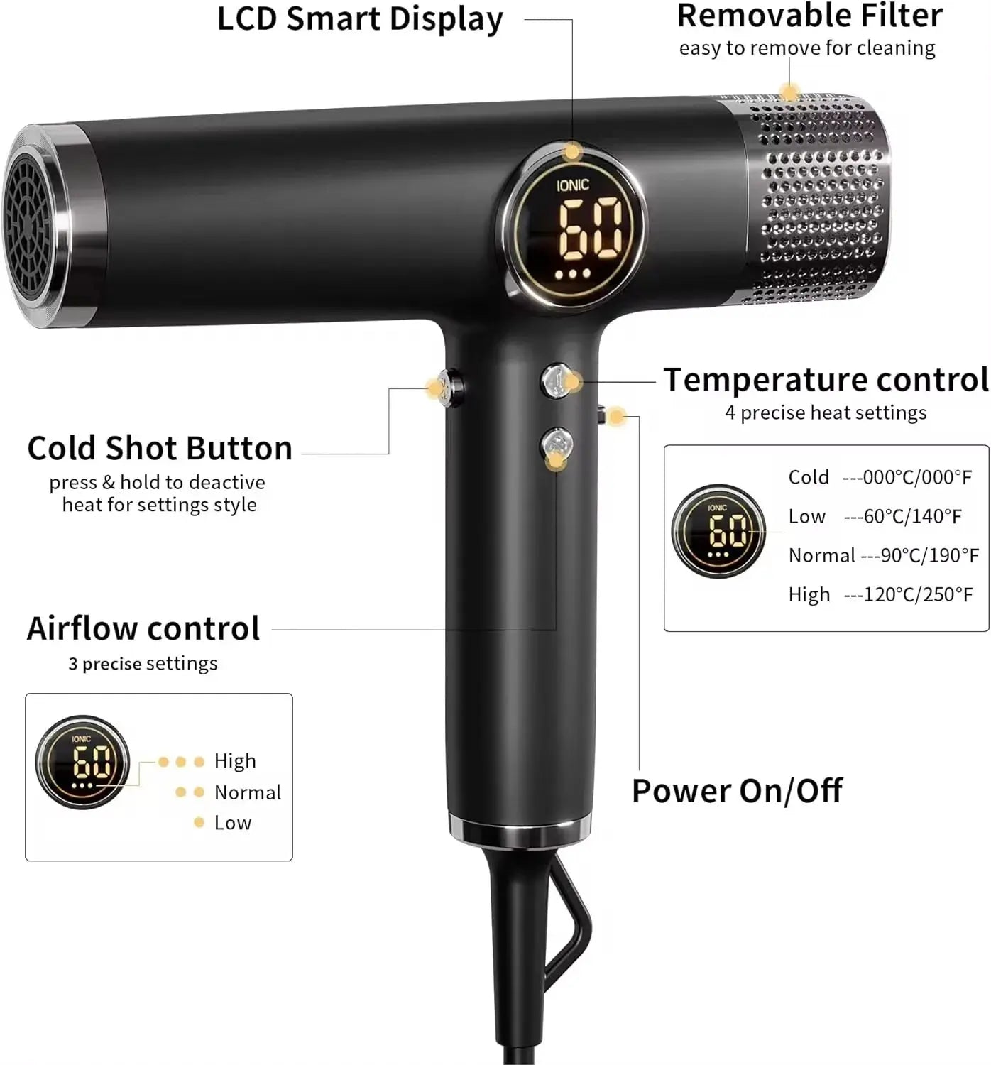 Simples Market hair dryer with 110000 RPM high-speed brushless ionic motor, LCD display, removable filter.
