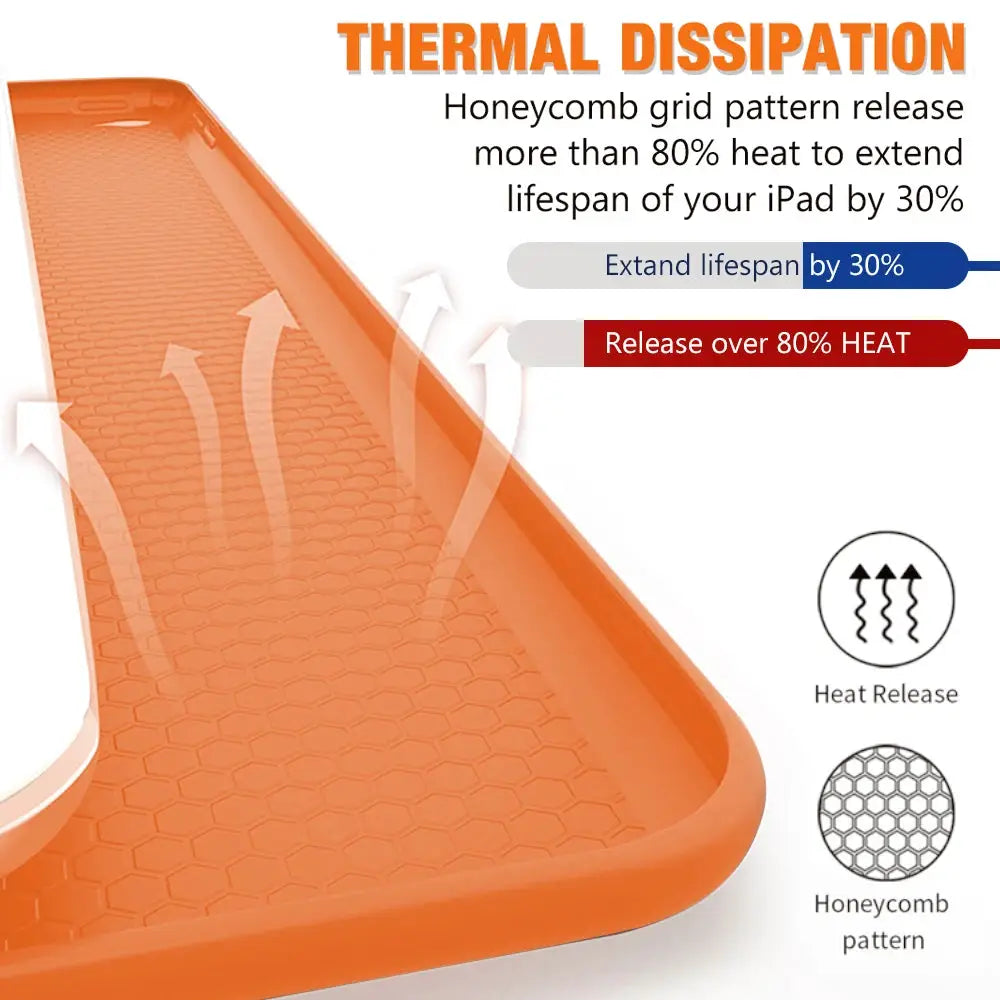 NovaShield Magnetic iPad Case Premium Protection Slim Magnetic Design For Multiple iPad Models