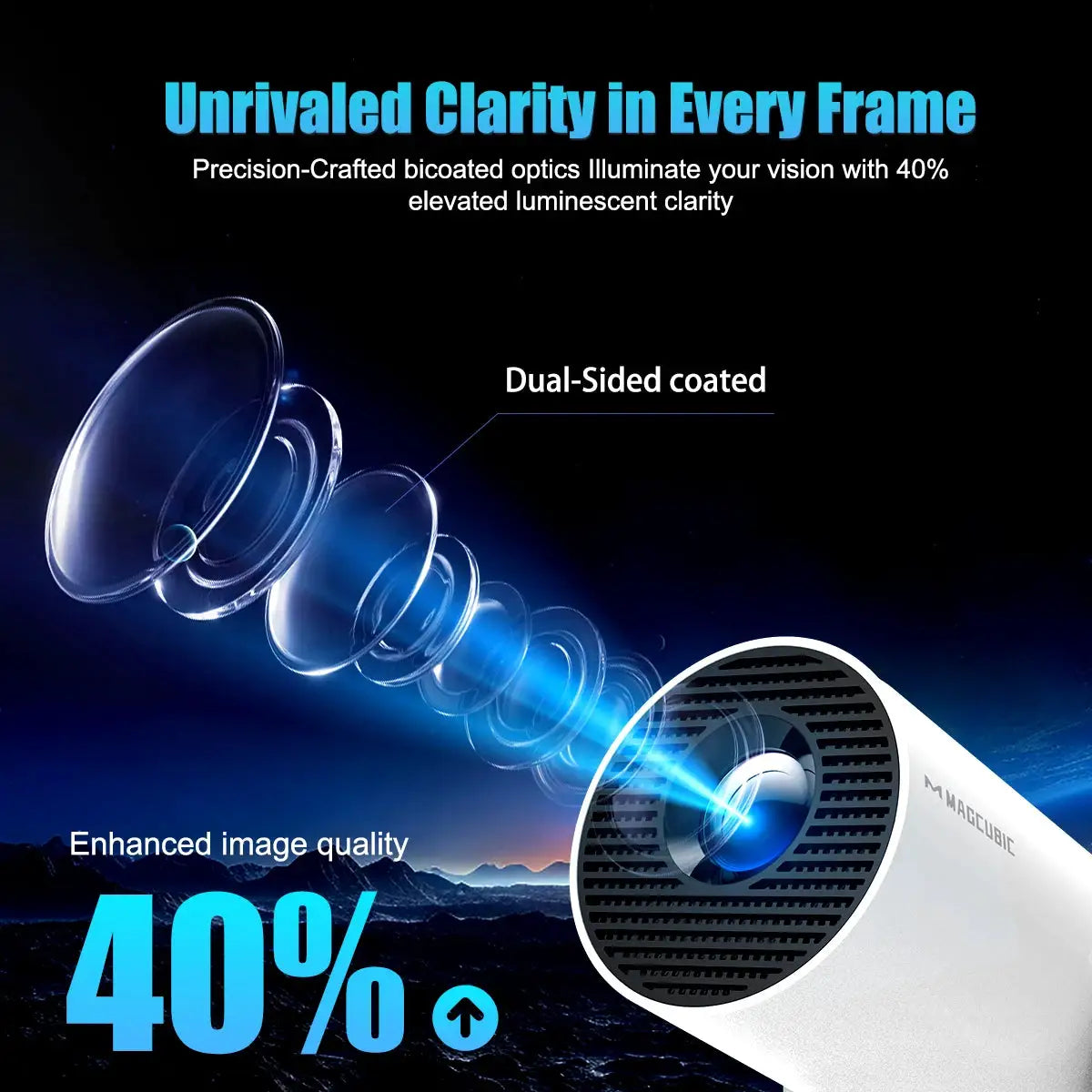 Magcubic HY300 Pro 8K Projector 290 ANSI WiFi Android 14 Portable