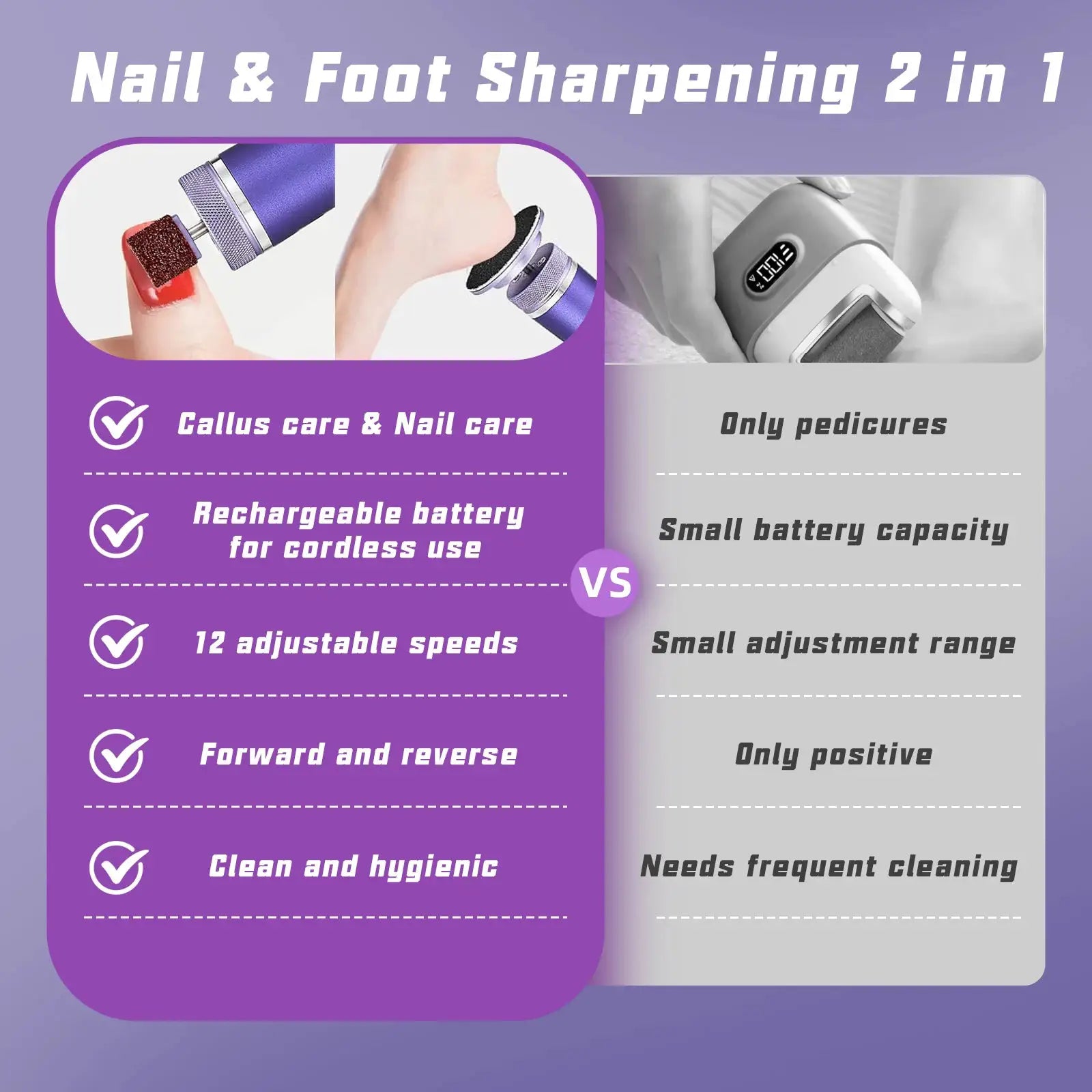Simples Market USB rechargeable electric foot callus remover with 60 replacement sandpaper sheets, purple handheld device