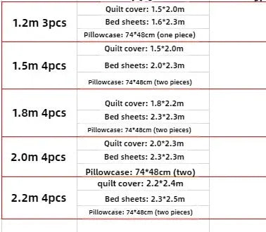 Simples Market aloe vera cotton bedding four-piece set with quilt cover, sheets, and pillowcases in 1.2–2.2m sizes.