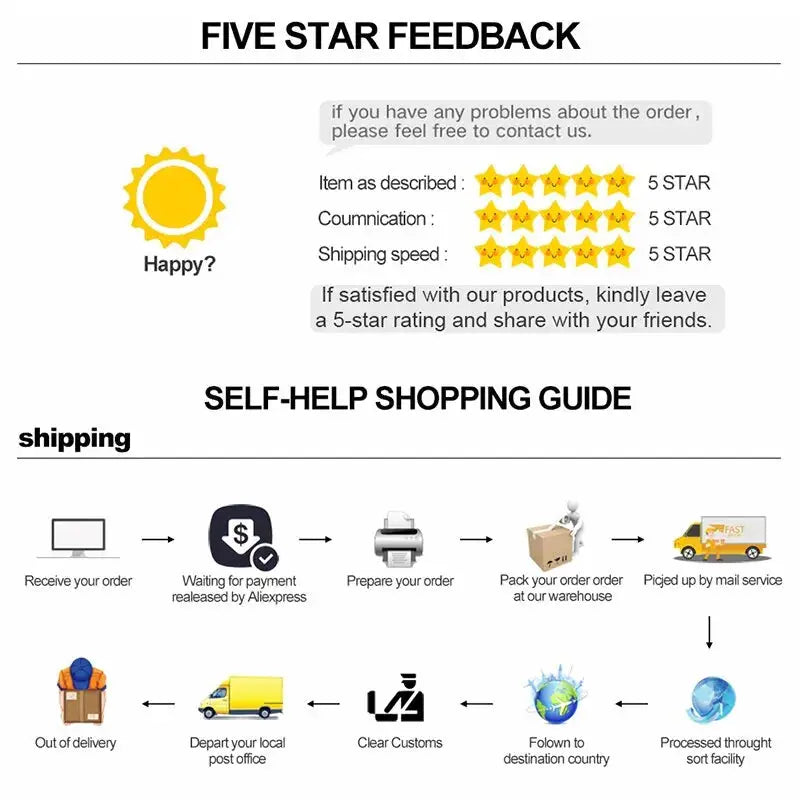 Dummy security camera by Simples Market with five-star feedback and self-help shipping guide