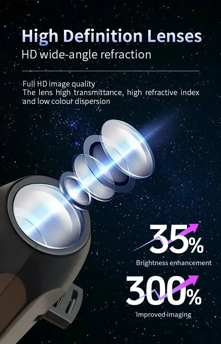 Simples Market Halloween USB projector light with rotating lens segments against a starry backdrop