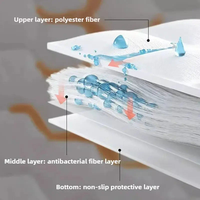 Simples Market three-layer pillow protector 72x45cm with waterproof top, antibacterial middle, non-slip bottom