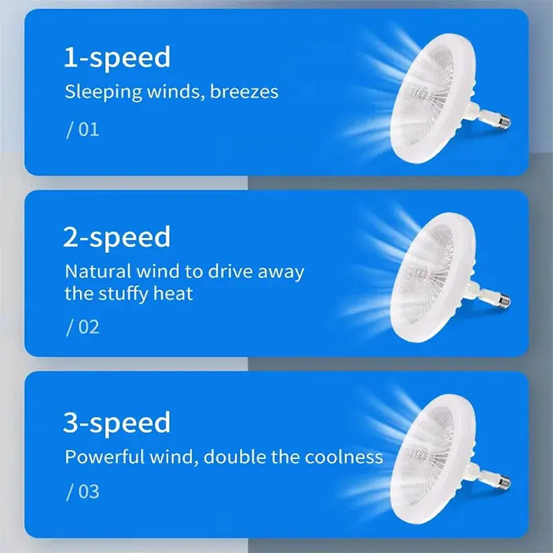 2-in-1 ceiling fan lamp with three speed modes on blue display panels