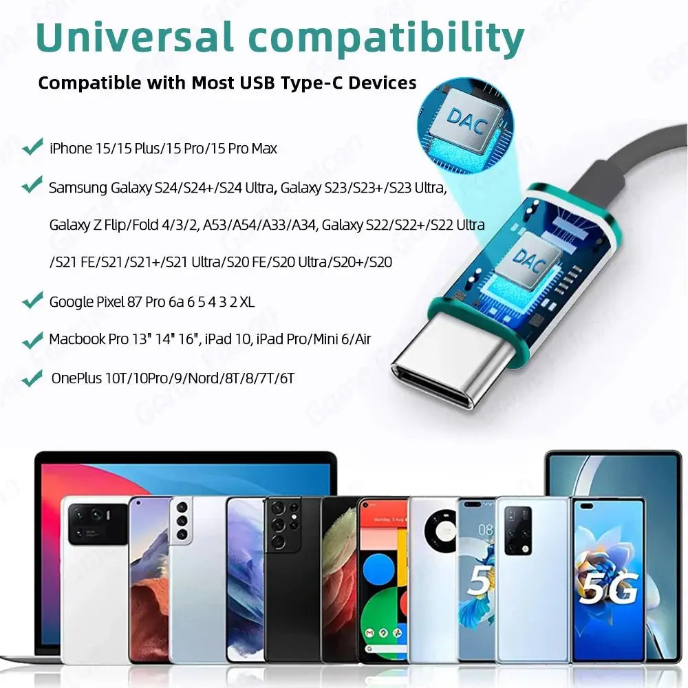 SoundWave USB Type C Earbuds HiFi Bass Microphone And Volume Control For Galaxy S24 S23 S22 S21 And iPhone 15 Pro Max