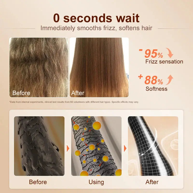 PURC Magic Instant Smooth Hair Serum Leave In Treatment Nourishing Repair Damaged Frizzy Hair Anti Frizz UV Protection
