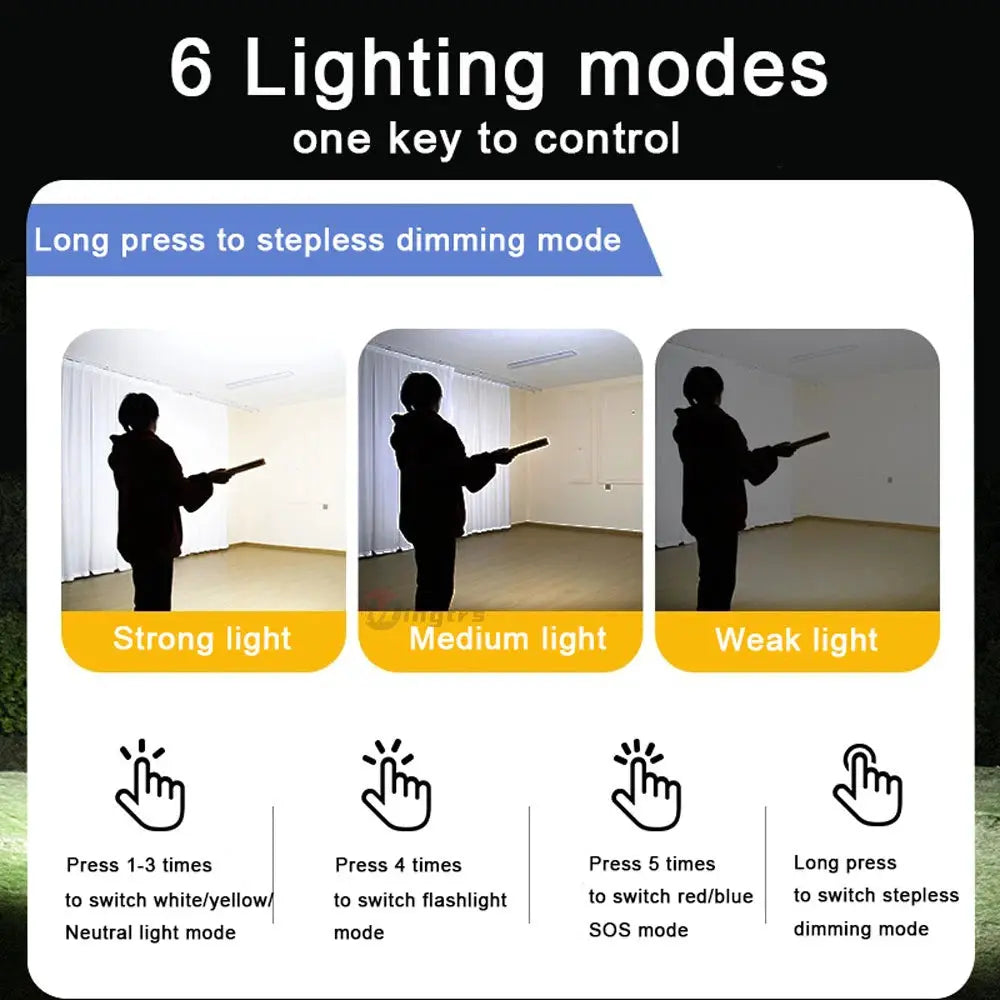 USB Rechargeable Magnetic Work Light With Hook 108 156 210 Underhood Work Lamp For Car Repair And Outdoor Lighting