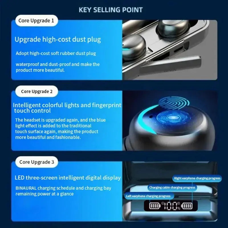 F9 Wireless Earphones LED Display Bluetooth 5.0 TWS Headset With Active Noise Reduction And Waterproof Design