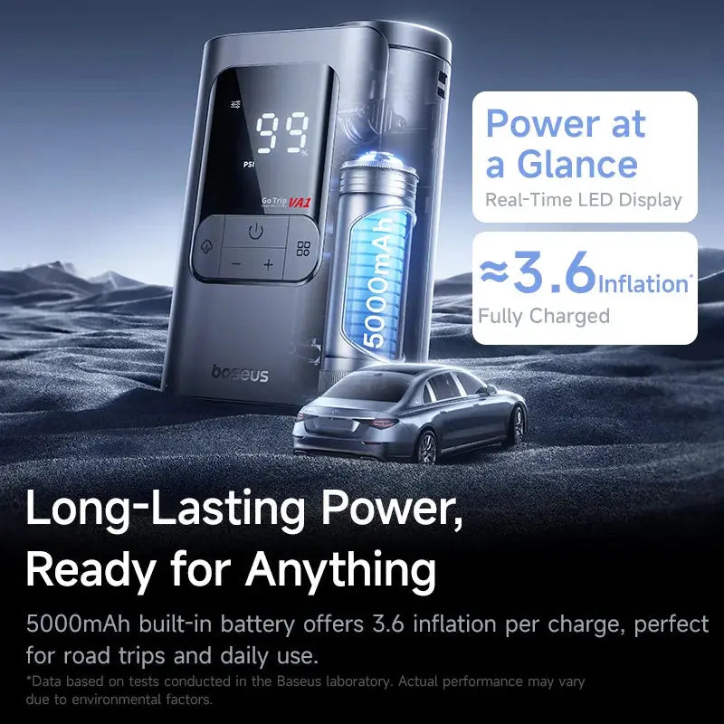 Baseus Wireless Car Air Pump Portable Tire Inflator With LCD Display