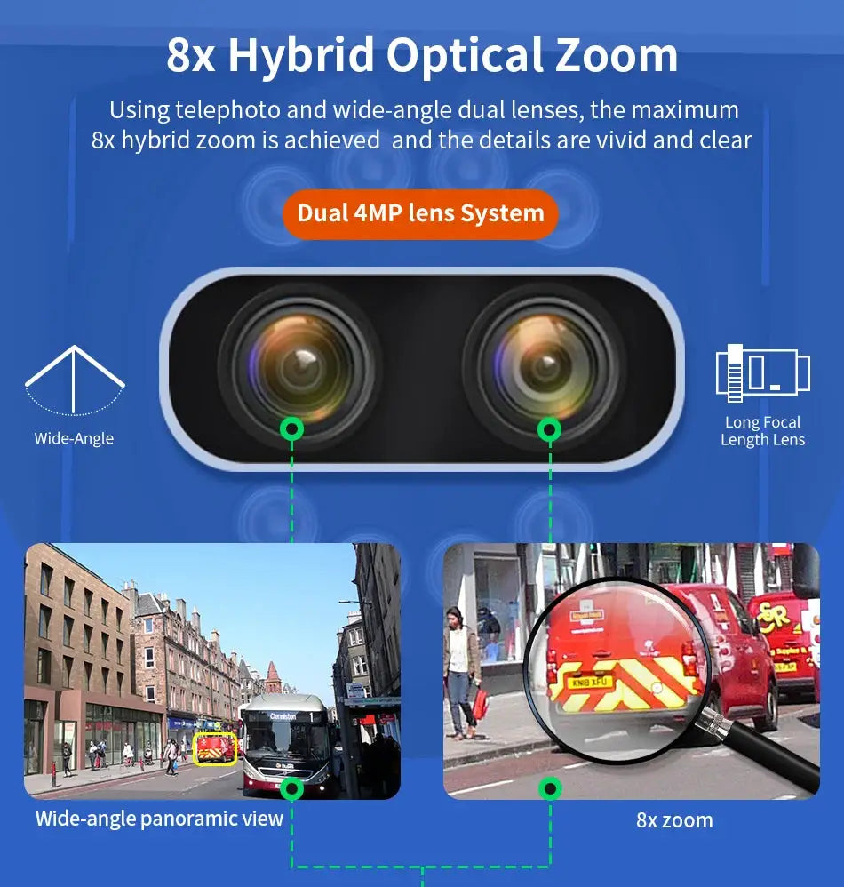 Hiseeu 4K 8MP dual-lens PTZ WiFi IP camera, outdoor, 8x zoom, full-color night vision