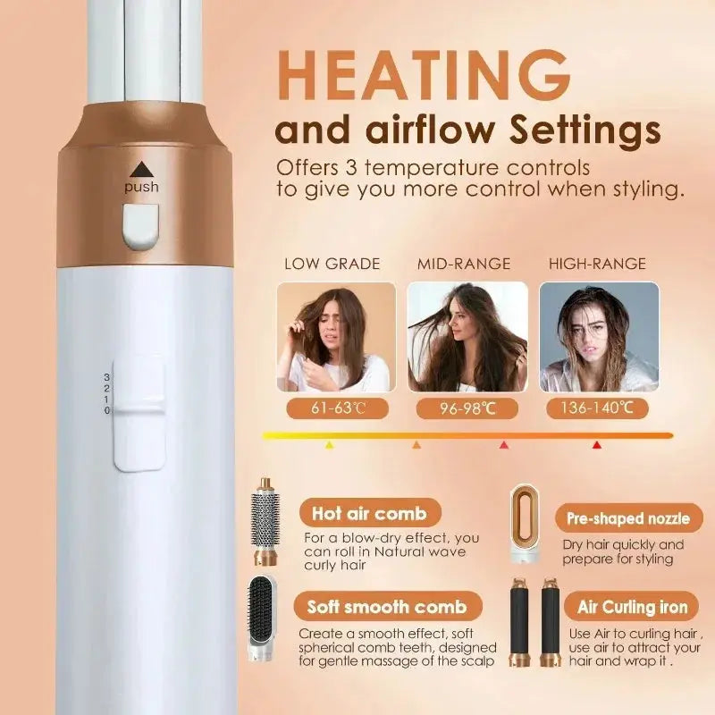 Simples Market 5-in-1 hair styling set; white with rose-gold accents, includes hot air comb and air curling iron.